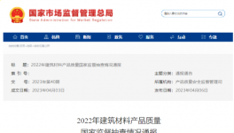 注意！這130批次水泥不合格（附名單）！